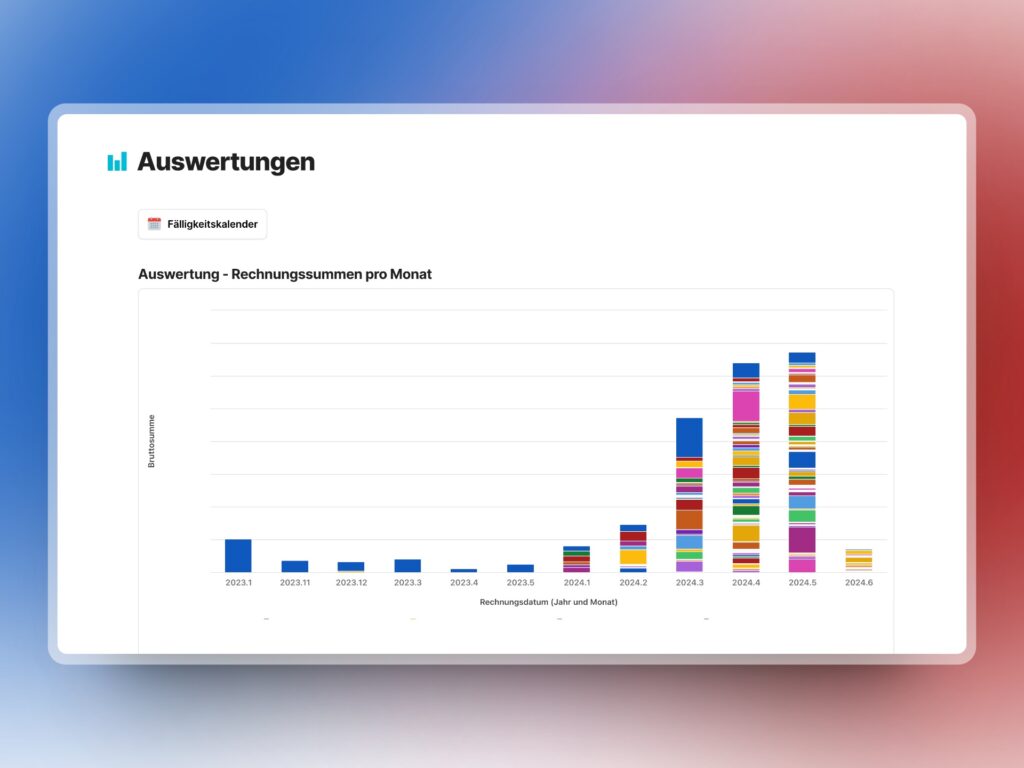 Screenshot von Echtzeitauswertung direkt in Coda